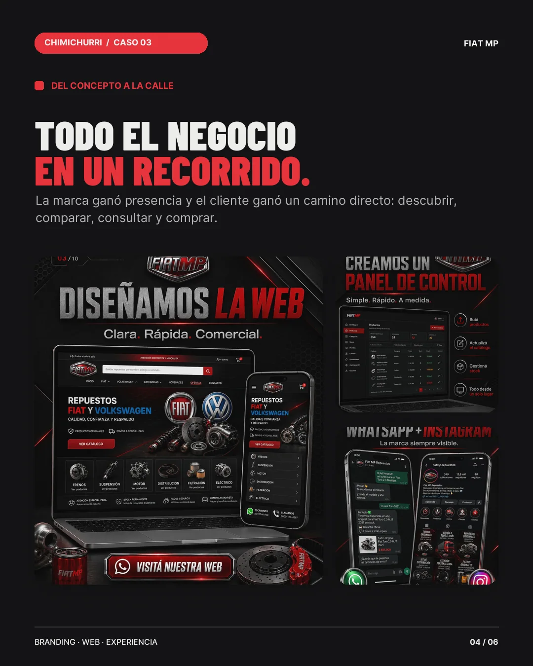 Caso Fiat MP, aplicación