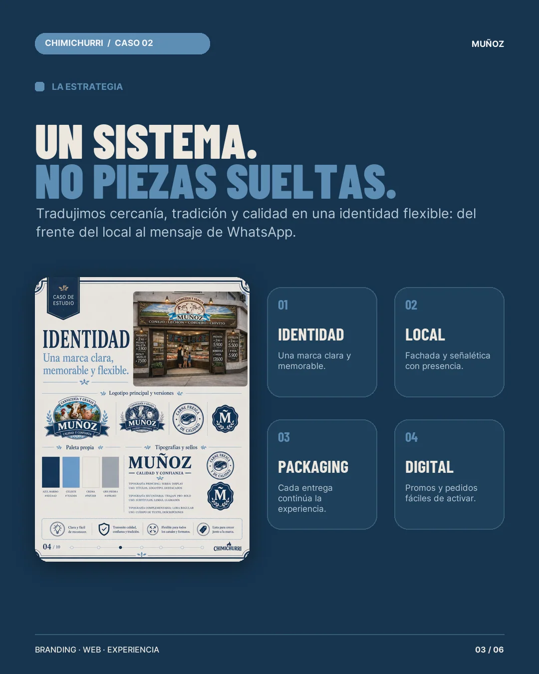 Caso Muñoz, estrategia