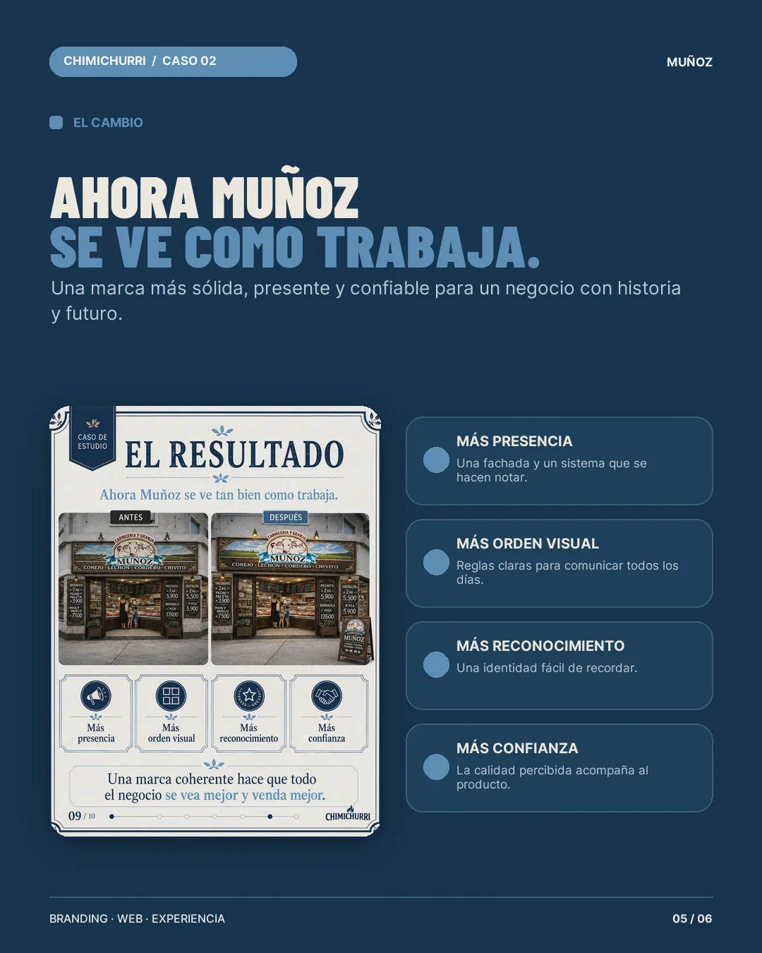 Caso Muñoz, resultado