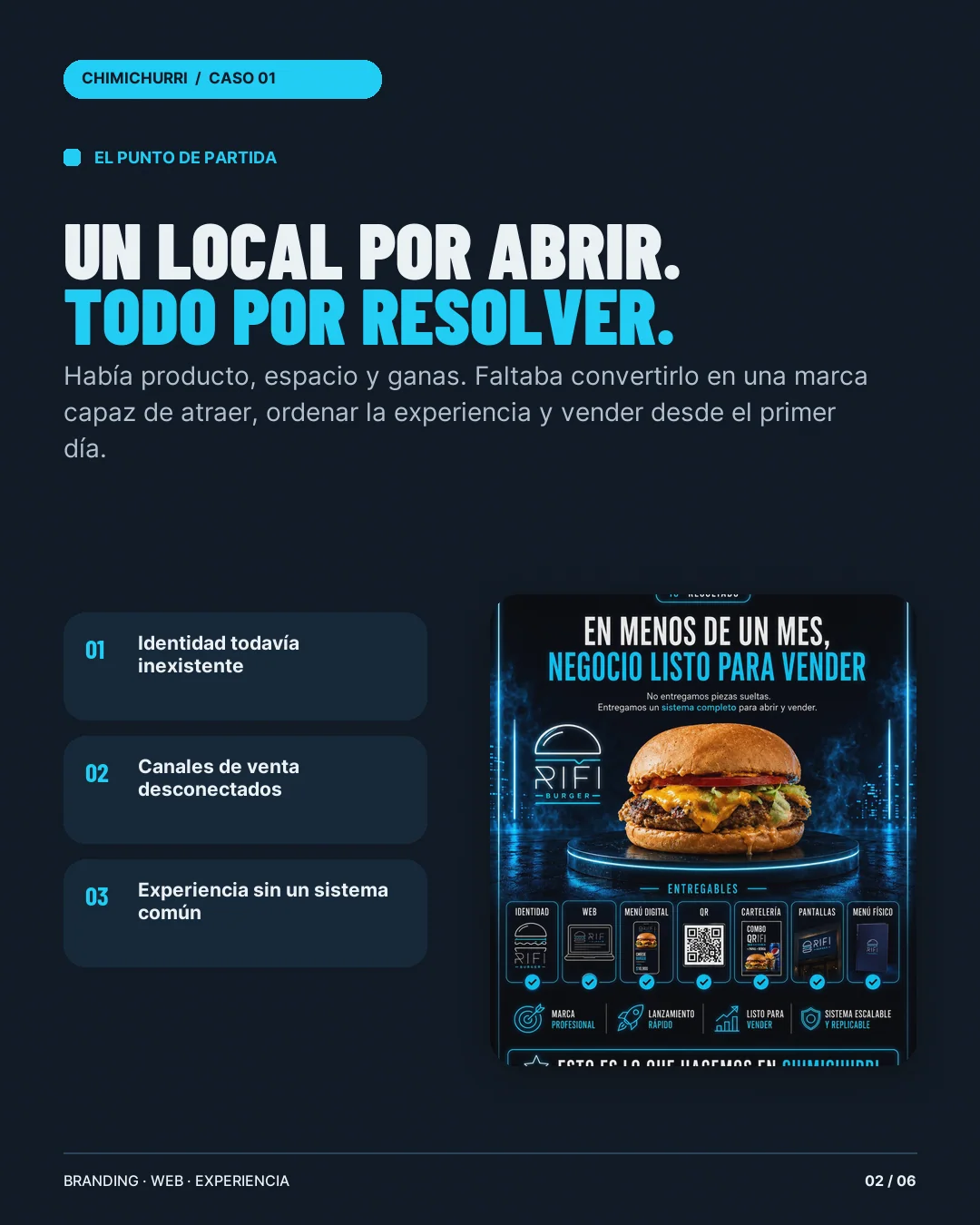 Caso Rifi Burger, punto de partida