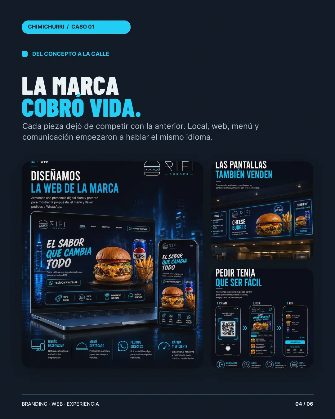 Caso Rifi Burger, aplicación