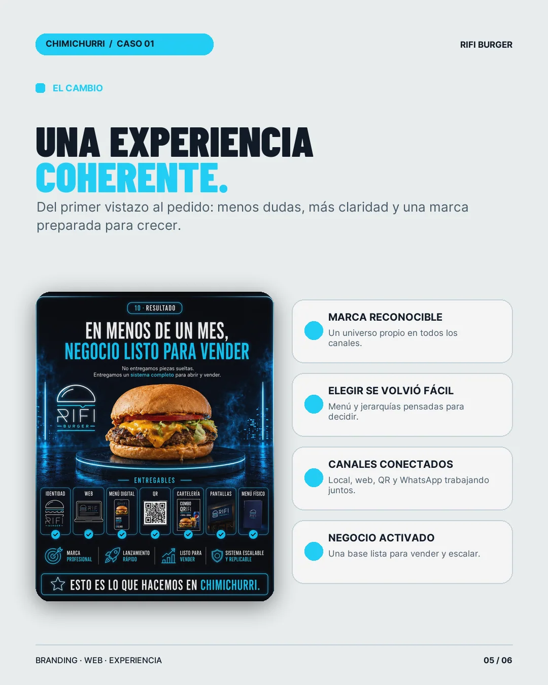 Caso Rifi Burger, resultado