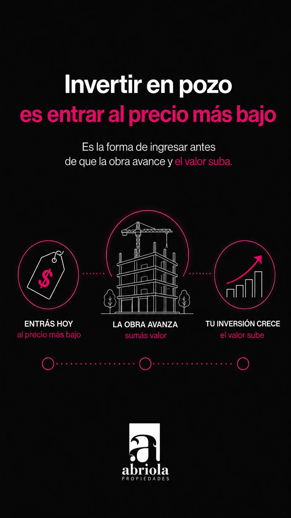 Pieza inmobiliaria de Abriola